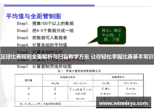 足球比赛规则全面解析与扫盲教学方案 让你轻松掌握比赛基本常识